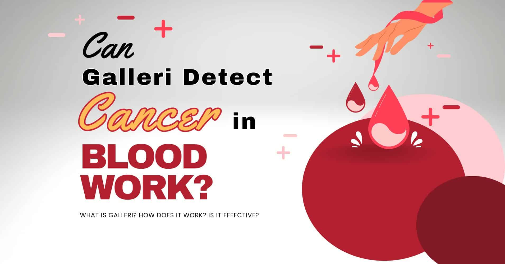 Illustration of a hand dropping liquid into a circle with text: "Can Galleri Detect Cancer in Blood Work? What is Galleri? How does it work? Is it effective?.